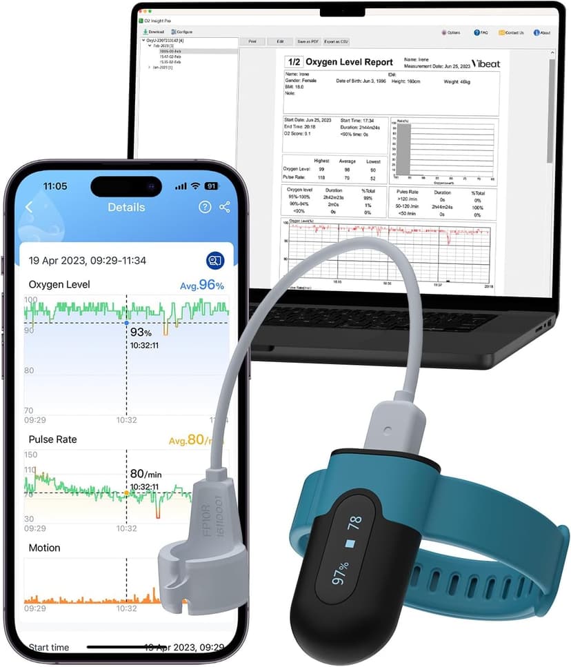 Vibeat OxyU Wrist Pulse Oximeter
